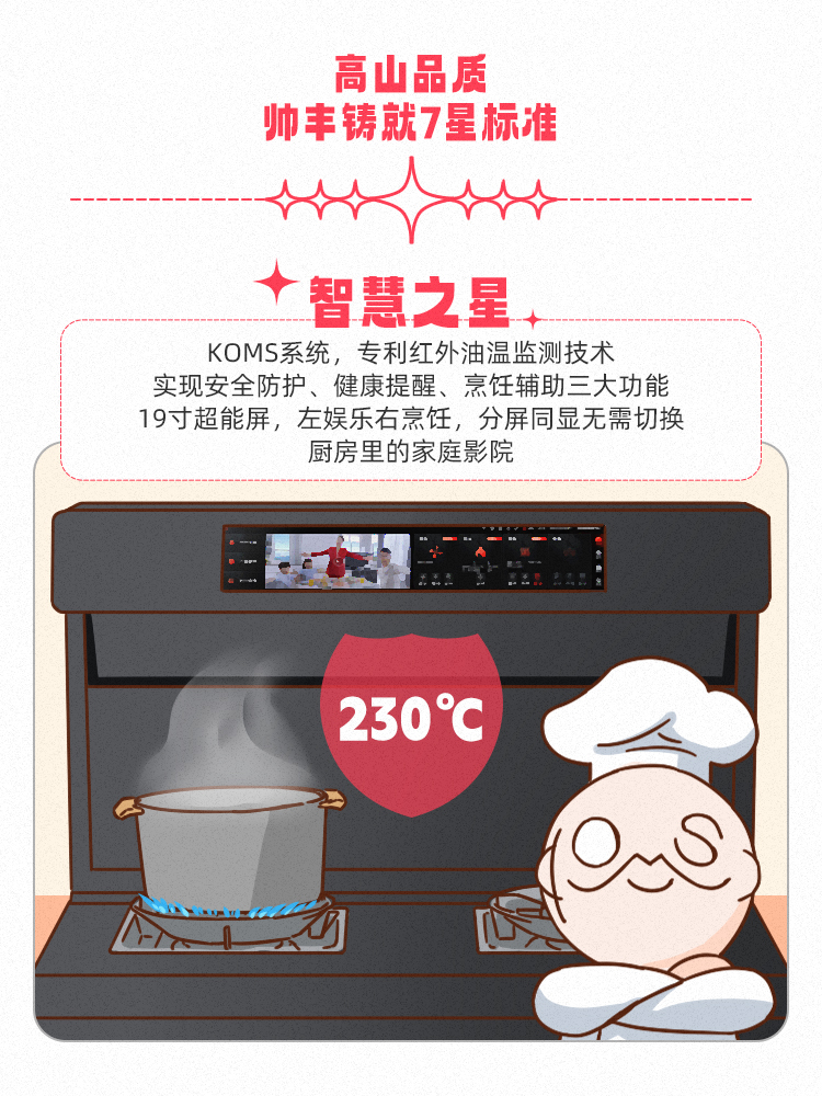 高山品質(zhì)，守護千萬家！帥豐用實力引領7星標準