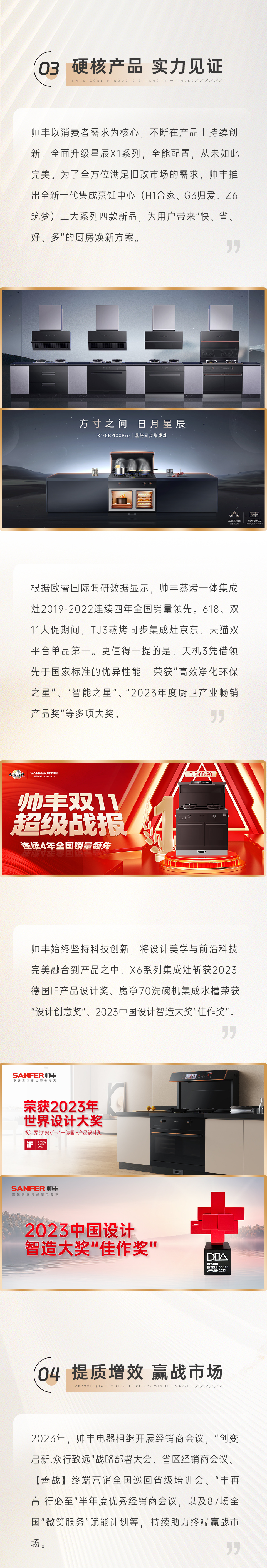 年度豐光 | 匠心鑄就高山品質，帥豐以7星標準引領行業(yè)