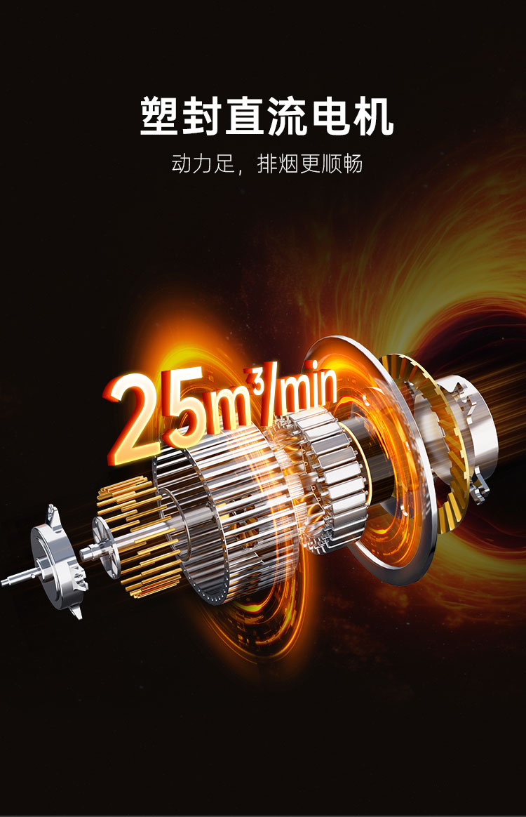 帥豐KC01上排煙機煙機灶具