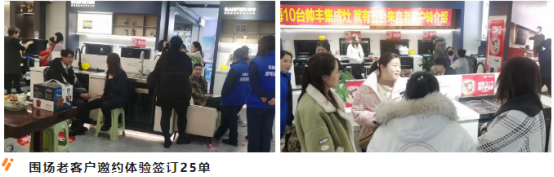 強(qiáng)布局 贏市場｜帥豐各大區(qū)3月碩果累累，燃爆終端！