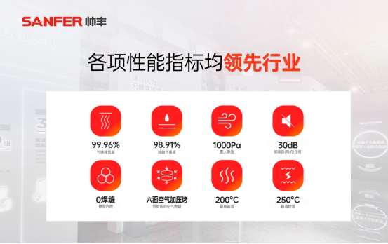 嵊州市全國(guó)唯一五一勞動(dòng)獎(jiǎng)?wù)拢荷罡麖N電研發(fā)，助推行業(yè)高質(zhì)量發(fā)展