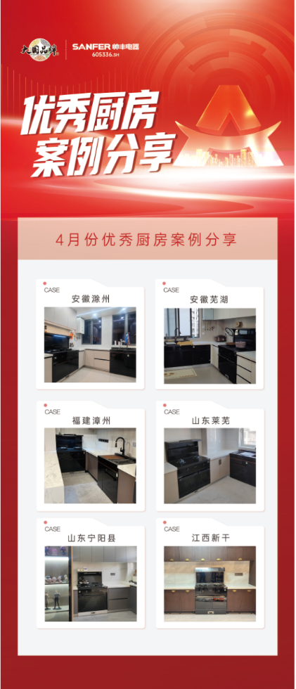 廚房煥新計(jì)劃！為什么帥豐是最佳選擇？