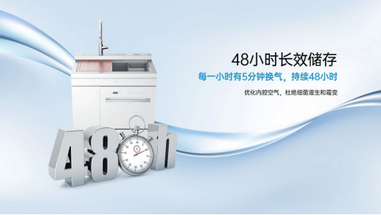 買完就后悔？每個買洗碗機(jī)的人都這樣說