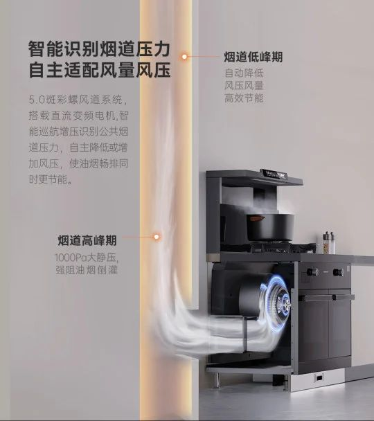 集成灶怎么選？看好這幾點(diǎn)，買對不買貴！