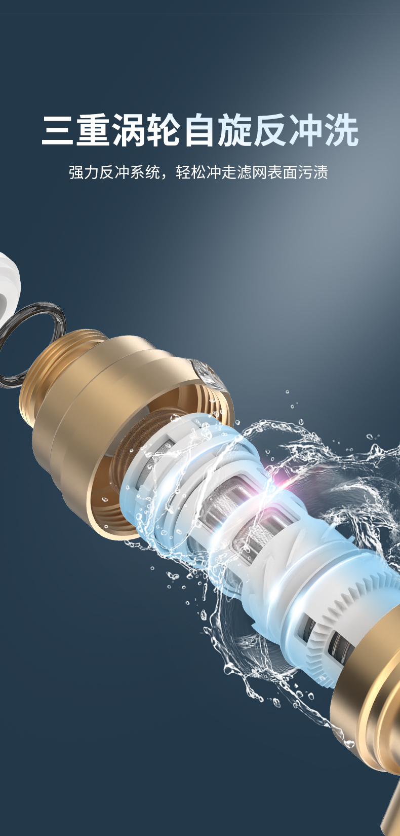 帥豐SF-ED3前置過(guò)濾器