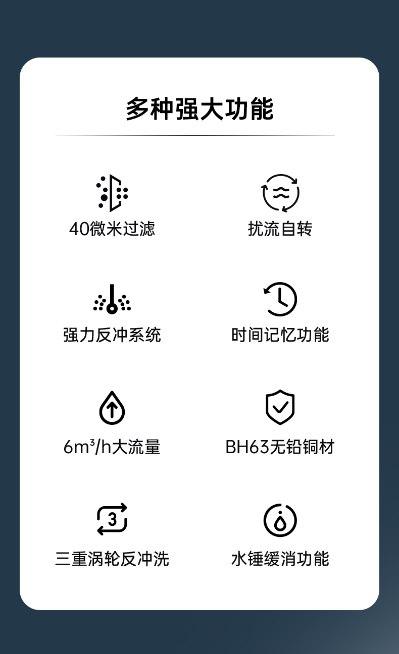 帥豐SF-ED3前置過(guò)濾器