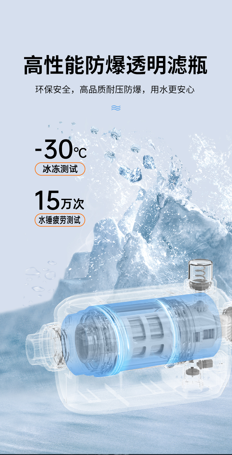 帥豐SF-ED3前置過(guò)濾器