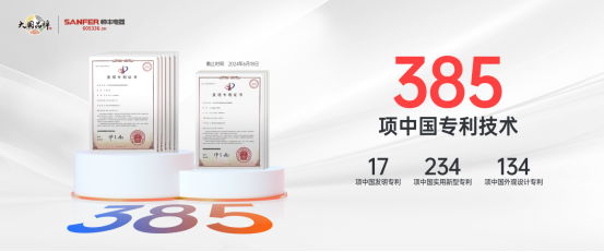 再添國家專利！創(chuàng)新不輟結(jié)碩果！