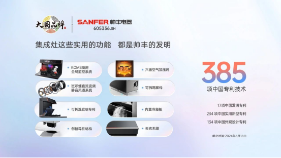 喜訊！帥豐電器董事長商若云再任浙江工業(yè)大學(xué)課程特聘教授