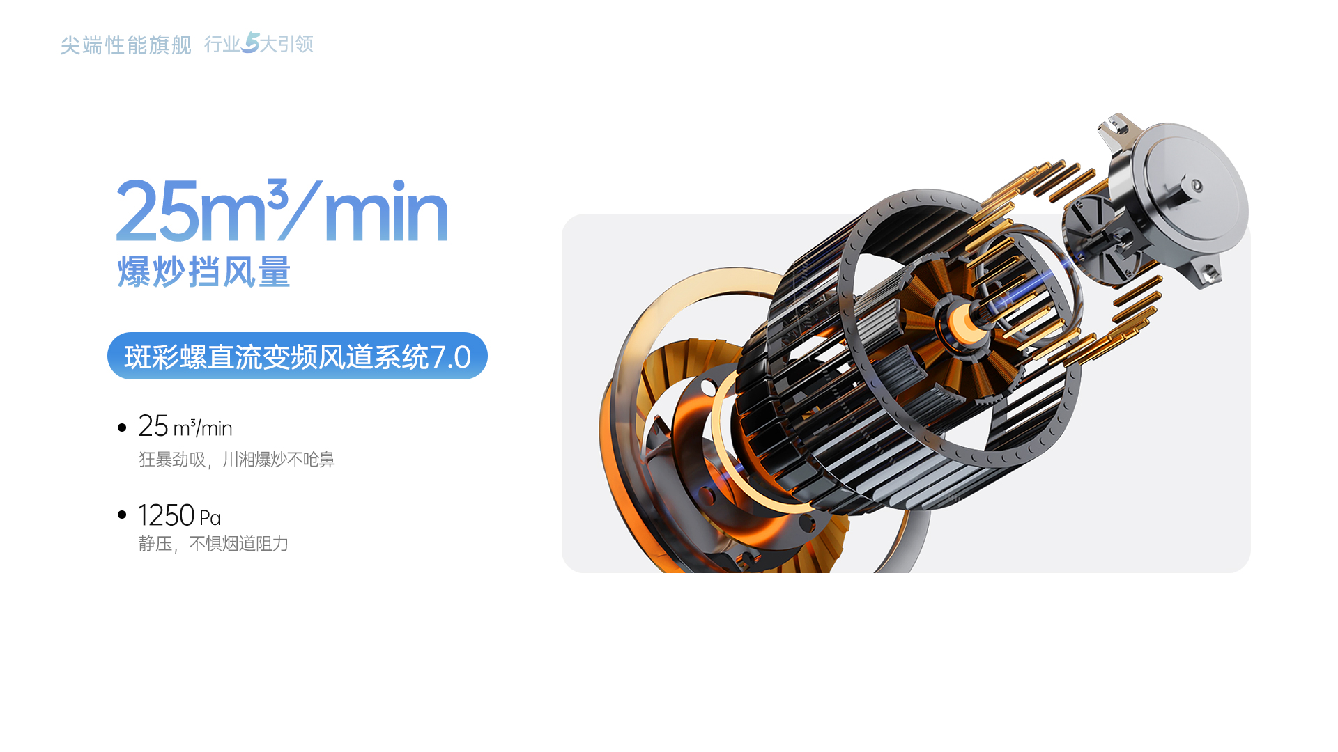 帥豐時空S7蒸烤獨立集成灶