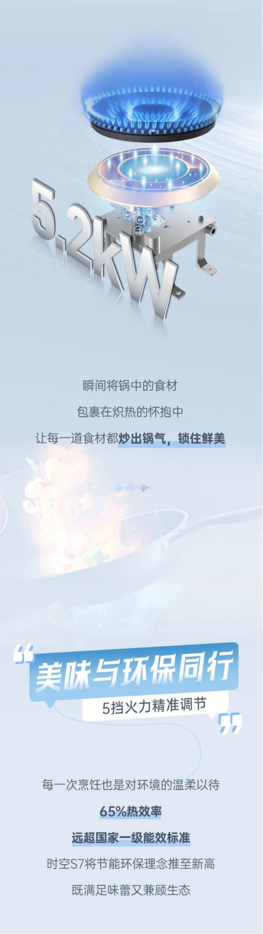 尖端性能旗艦，行業(yè)5大引領(lǐng) | 時空S7一鍵猛火爆炒，5擋火力精準(zhǔn)調(diào)節(jié)