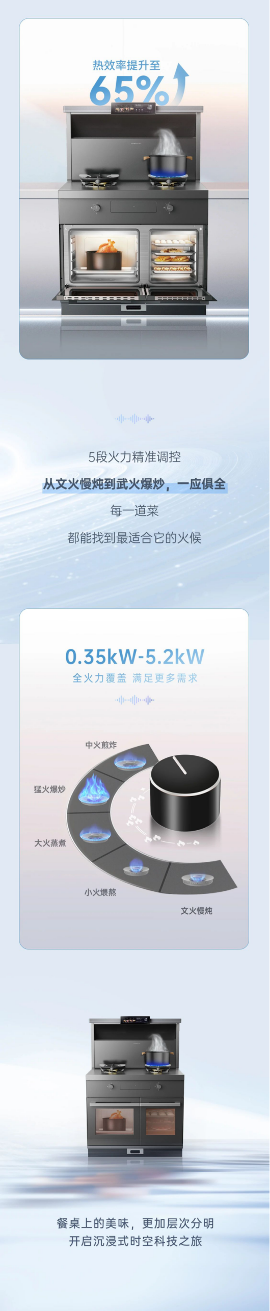 尖端性能旗艦，行業(yè)5大引領(lǐng) | 時空S7一鍵猛火爆炒，5擋火力精準(zhǔn)調(diào)節(jié)