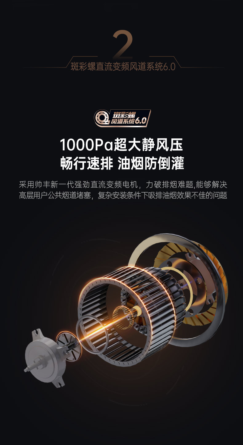 帥豐星辰X1雙子星蒸烤獨立(100Pro)集成灶