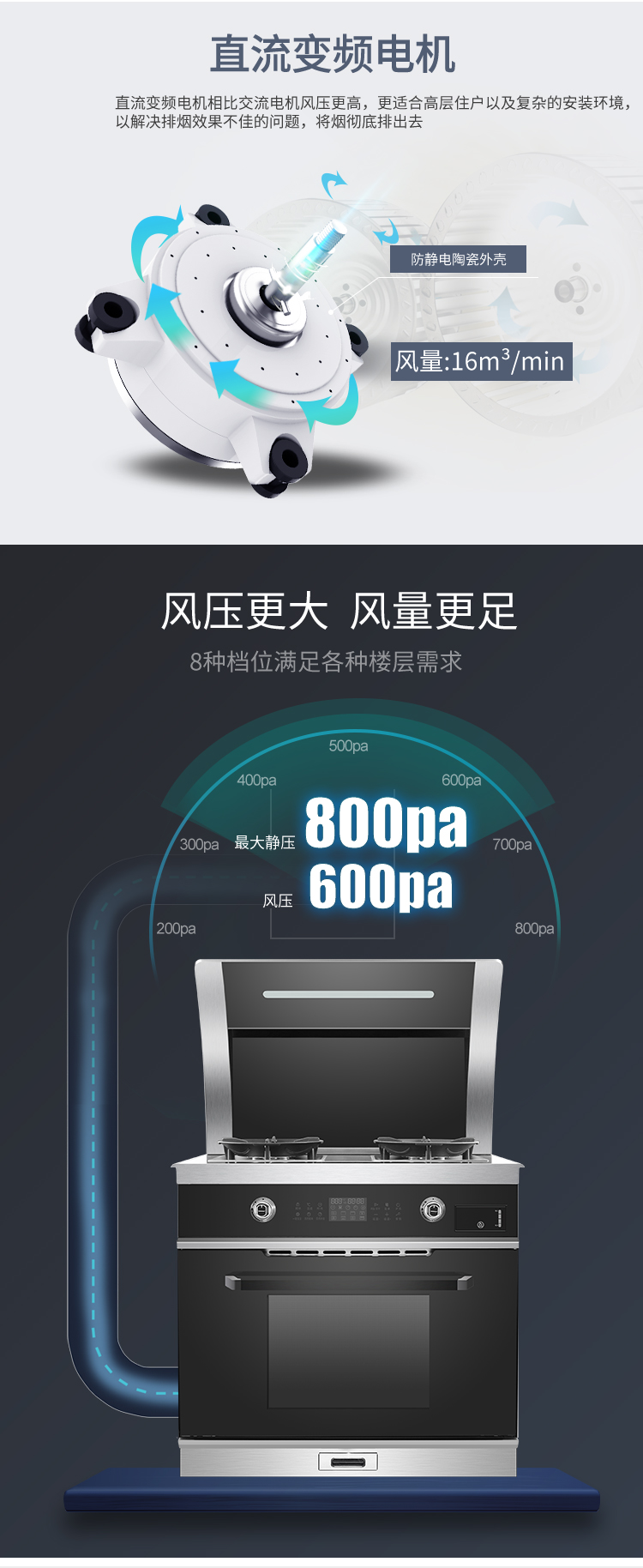 帥豐U7蒸烤一體集成灶