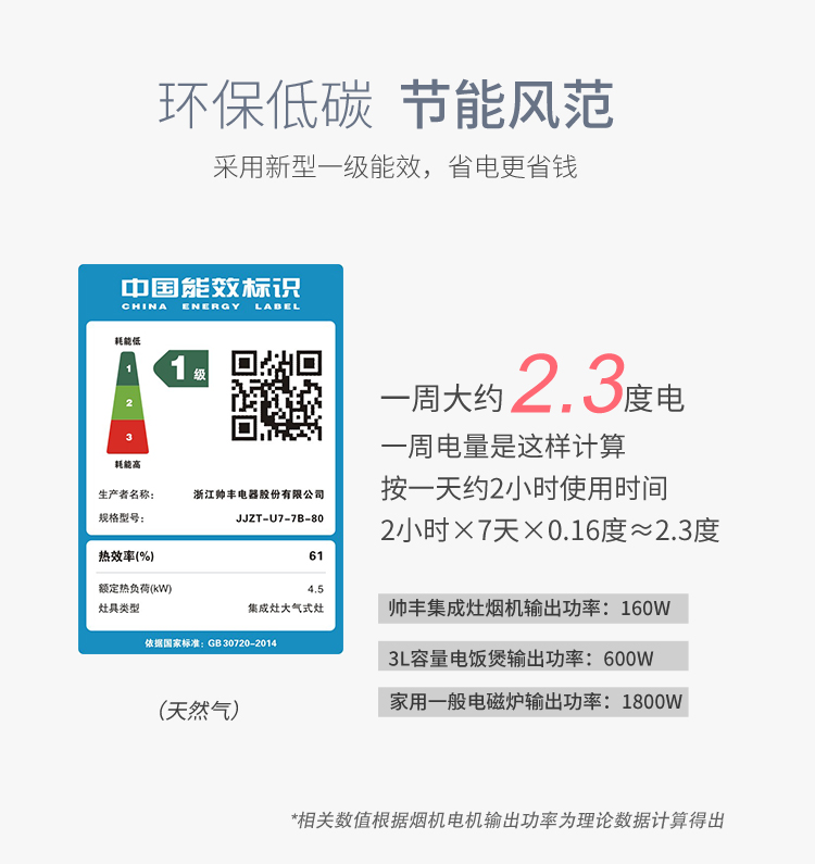 帥豐U7蒸烤一體集成灶