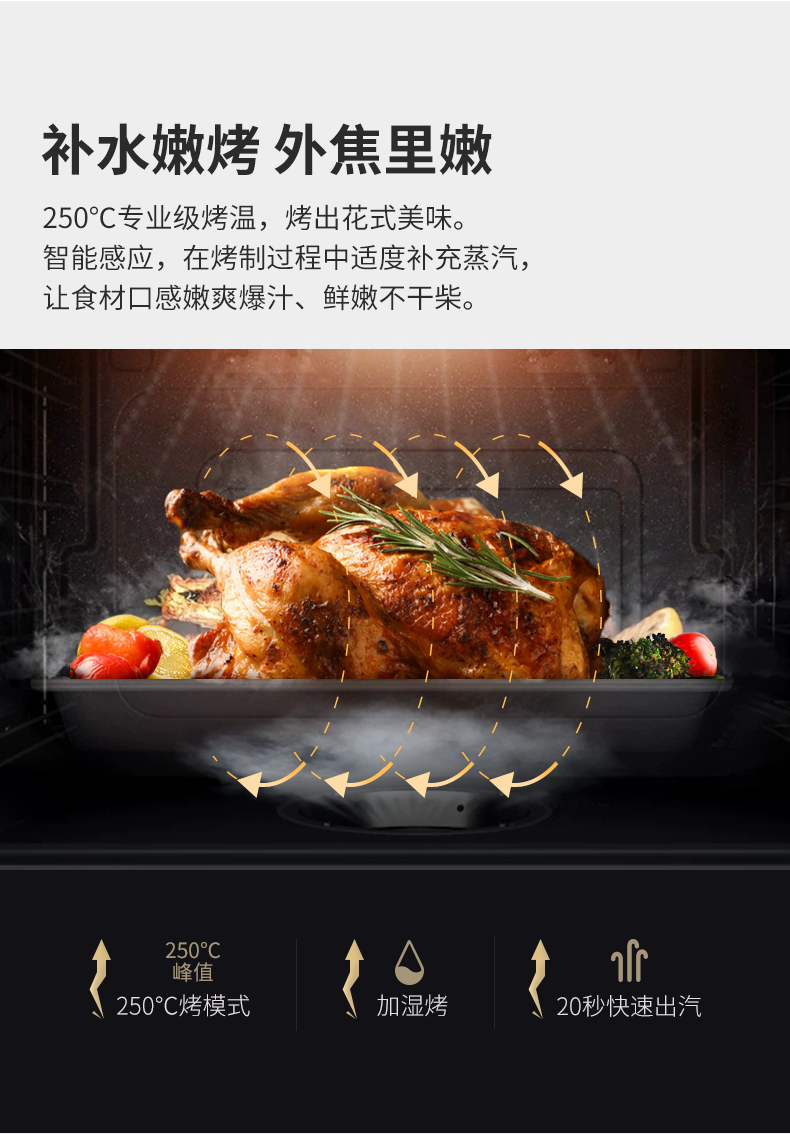 帥豐ND5蒸烤一體集成灶