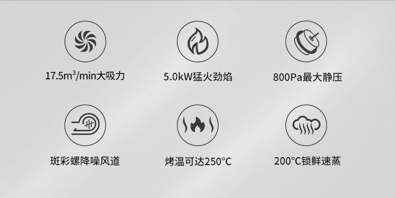 帥豐ND5蒸烤一體集成灶