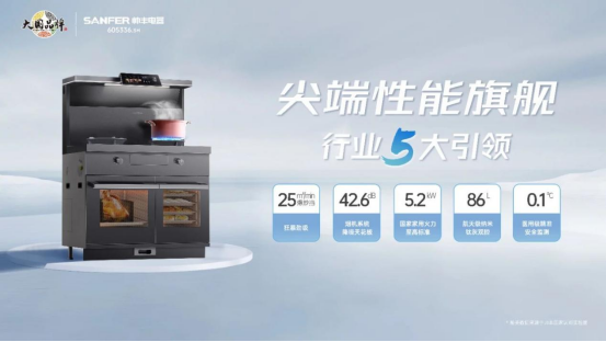 帥豐新品時(shí)空S7引爆終端市場，熱銷風(fēng)暴席卷全國！