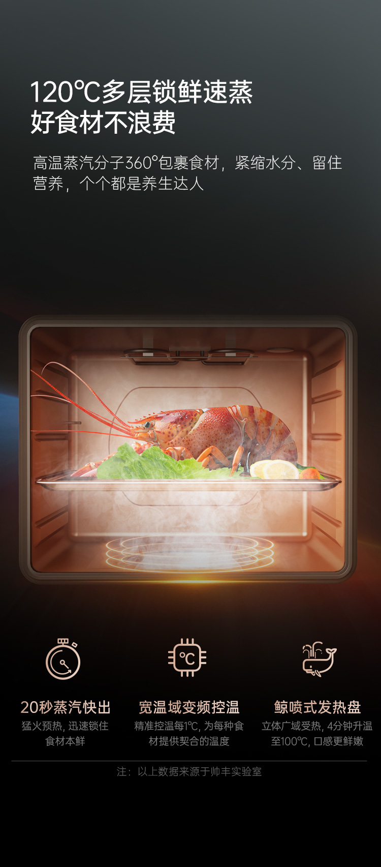 帥豐G3 歸·愛 蒸烤獨(dú)立集成烹飪中心