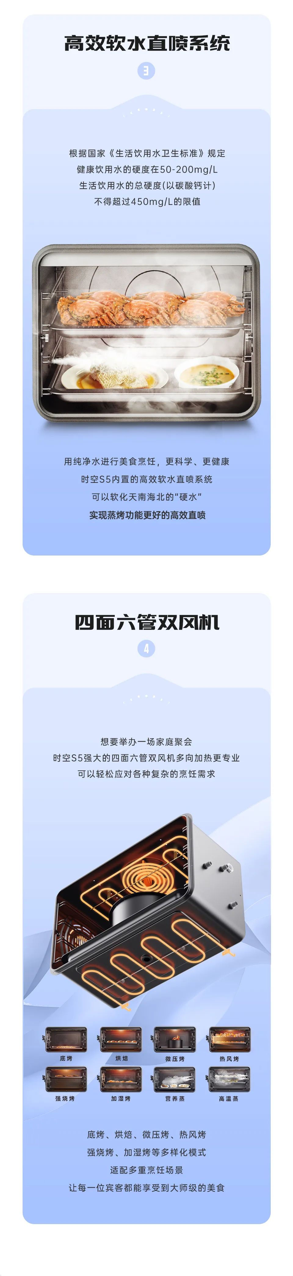 帥豐集成灶時空S5全球首發(fā)，四大新發(fā)明開啟廚房新未來