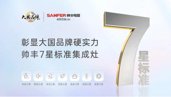 “品質(zhì)315 價格雙11”，帥豐集成灶時空S5新品上市，率先打響315促銷大戰(zhàn)！