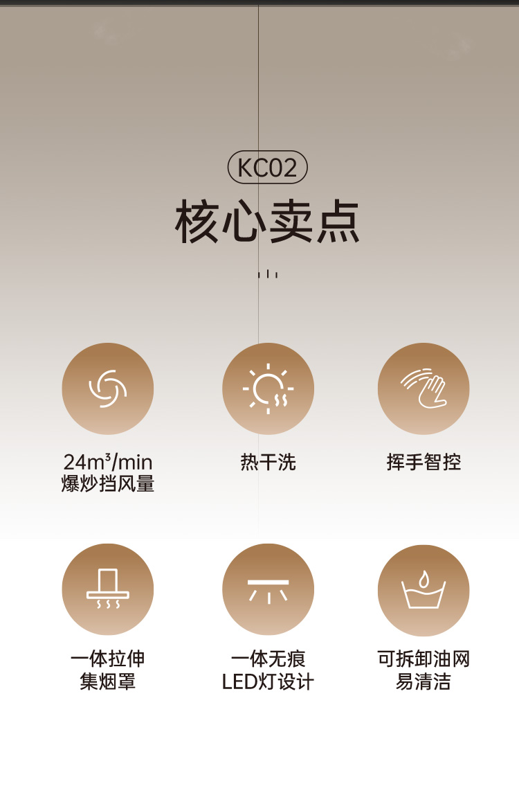 帥豐KC02上排煙機煙機灶具