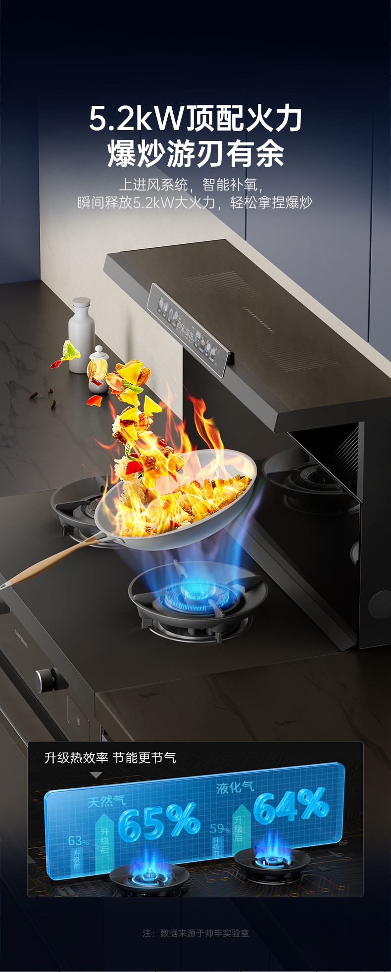 帥豐天機3蒸烤一體集成灶