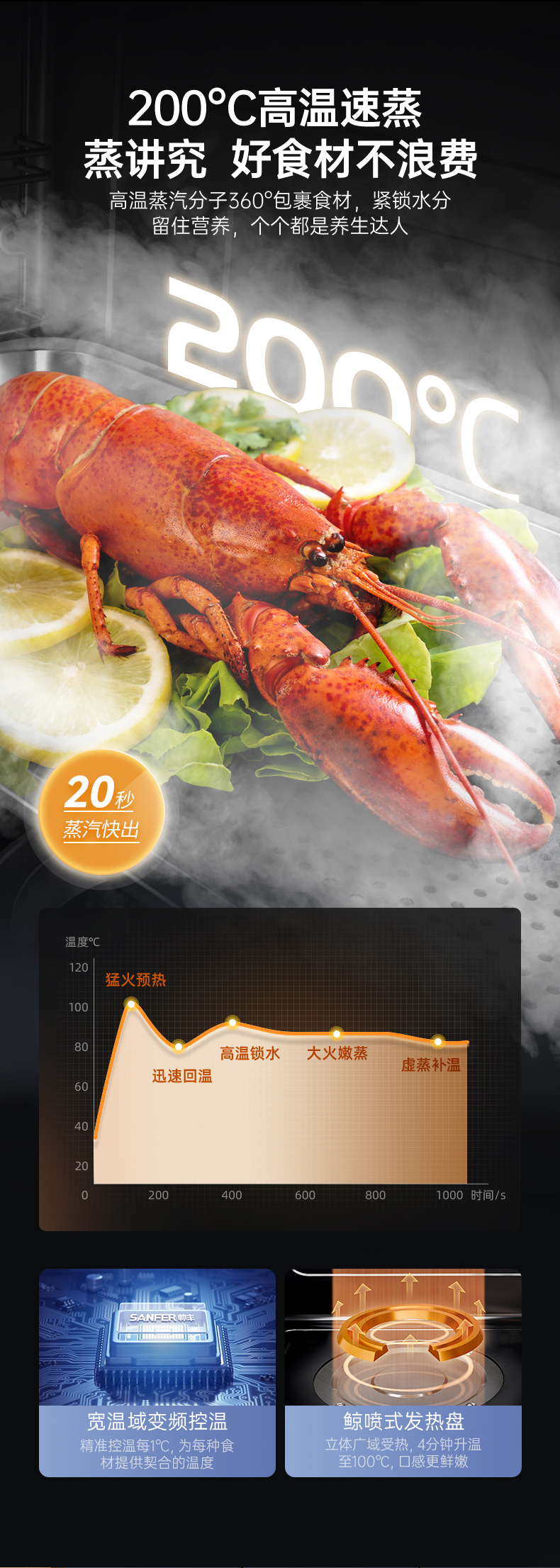 帥豐天機3蒸烤一體集成灶