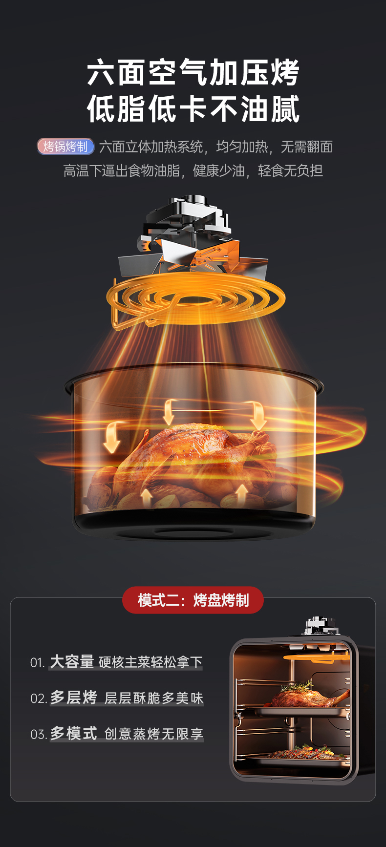 帥豐天機3蒸烤獨立（黑）集成灶