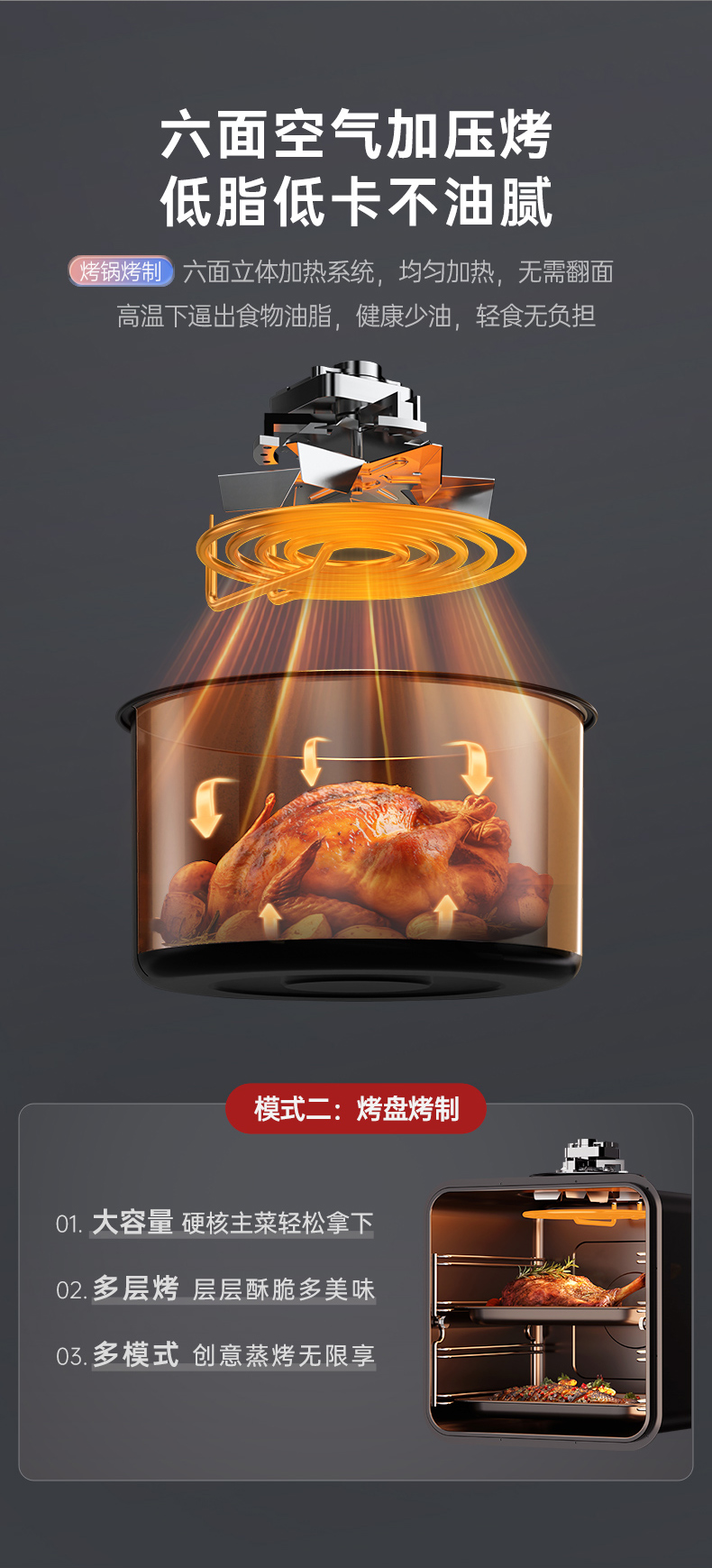 帥豐天機3蒸烤獨立（白）集成灶