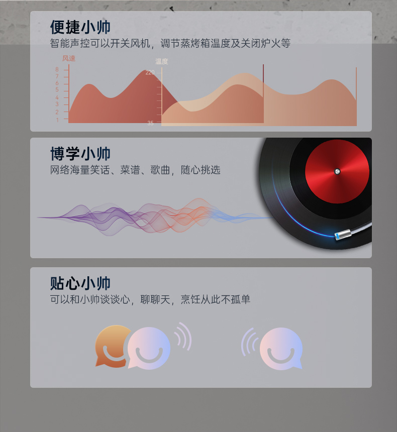 帥豐天機3蒸烤獨立（白）集成灶