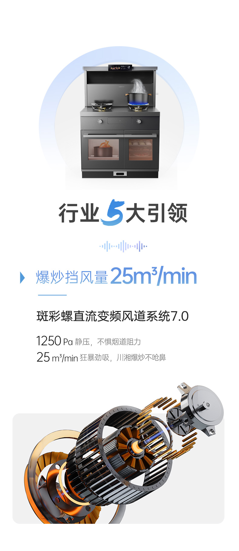 帥豐時空S7蒸烤獨立集成灶