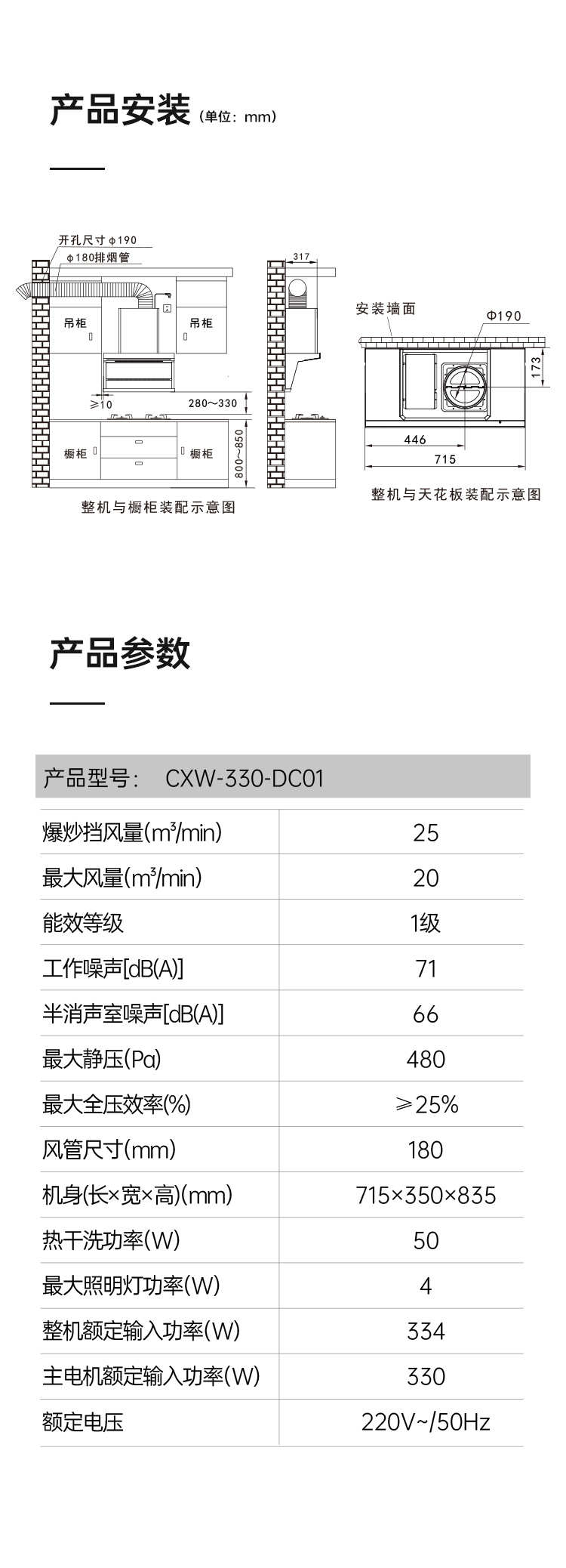 帥豐DC01上排煙機(jī)煙機(jī)灶具
