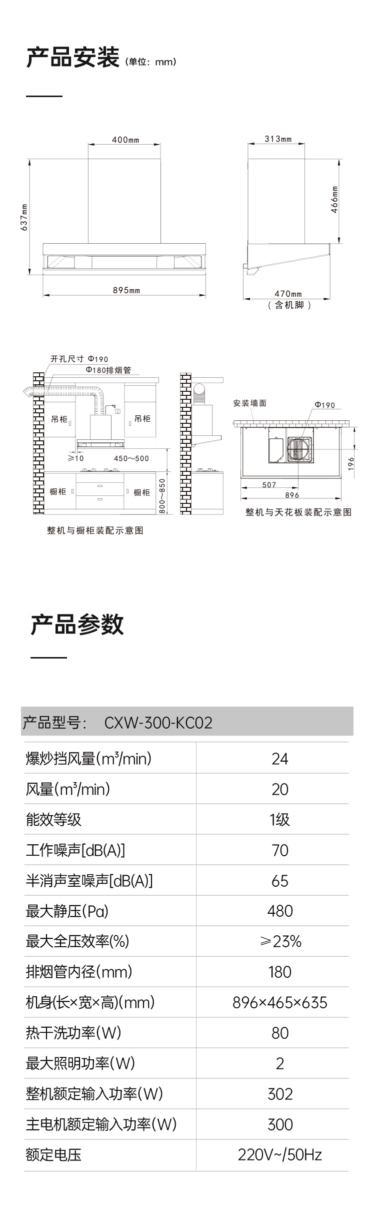 帥豐KC02上排煙機煙機灶具