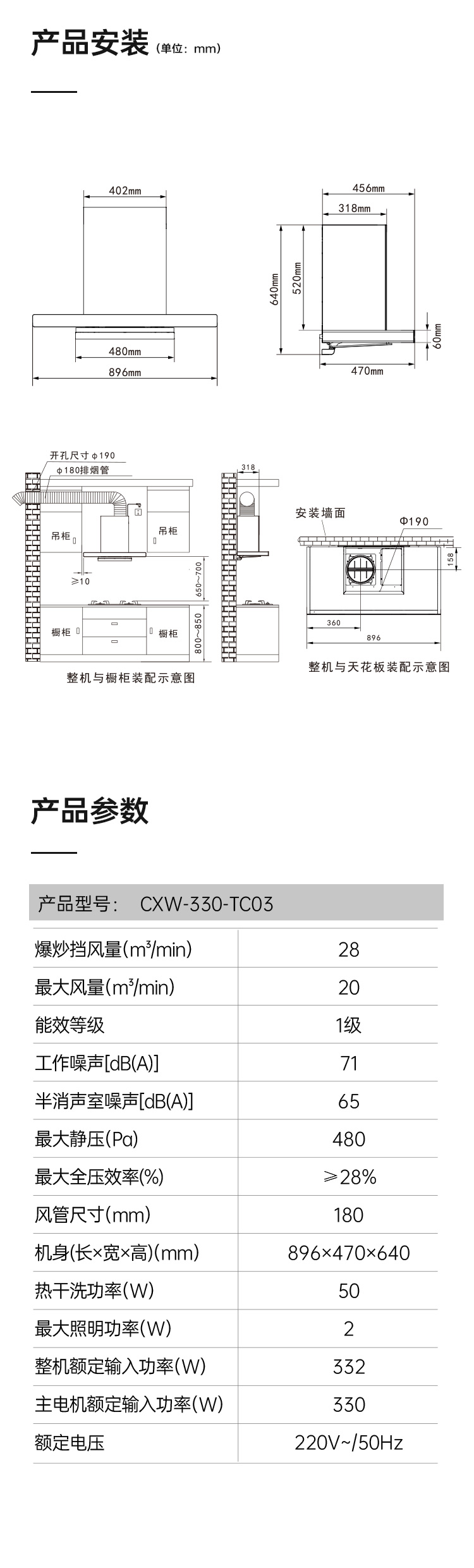 帥豐TC03上排煙機煙機灶具