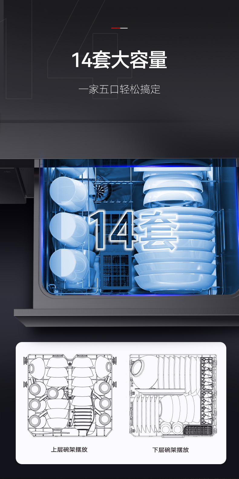 帥豐S78-14C嵌入式洗碗機(jī)