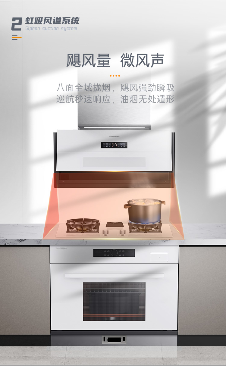 帥豐G5 歸·愛(ài) 蒸烤一體集成烹飪中心