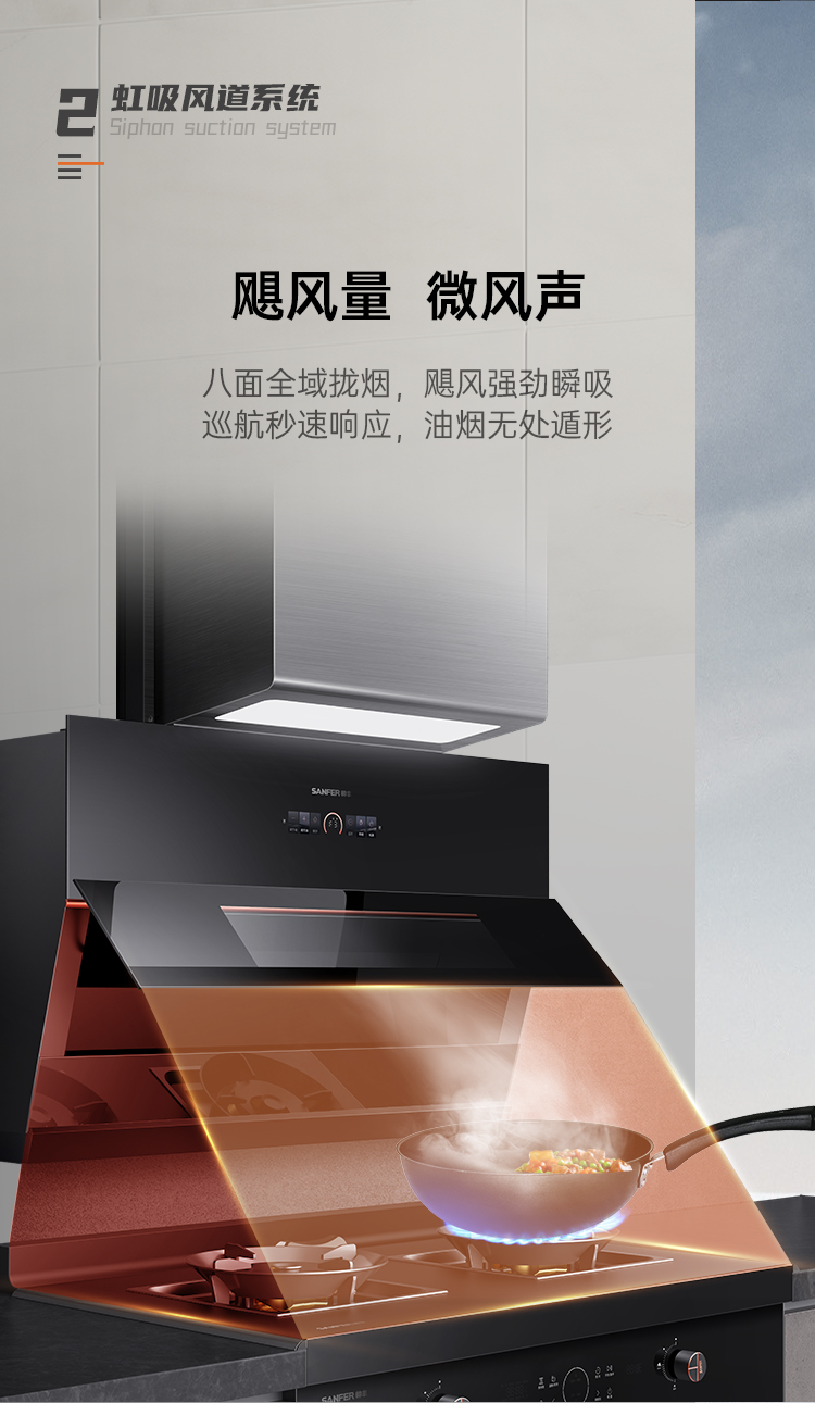 帥豐J6 簡(jiǎn)·愛 蒸烤一體集成烹飪中心