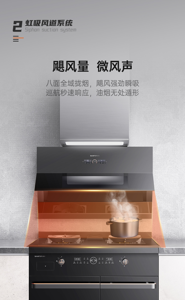 帥豐J6 簡·愛 蒸烤獨(dú)立集成烹飪中心