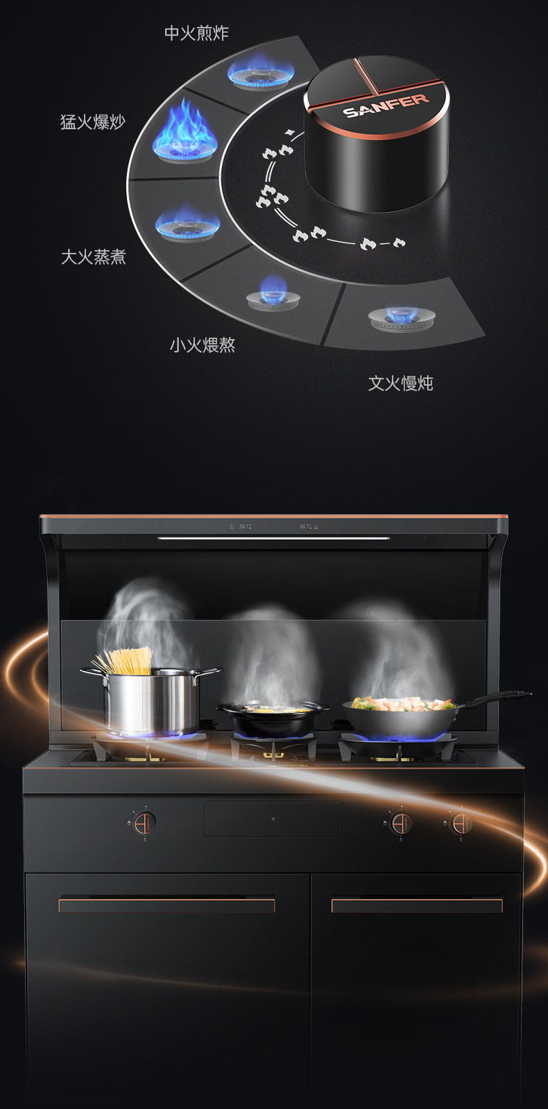 帥豐星辰X1雙子星蒸烤獨立(100Pro)集成灶