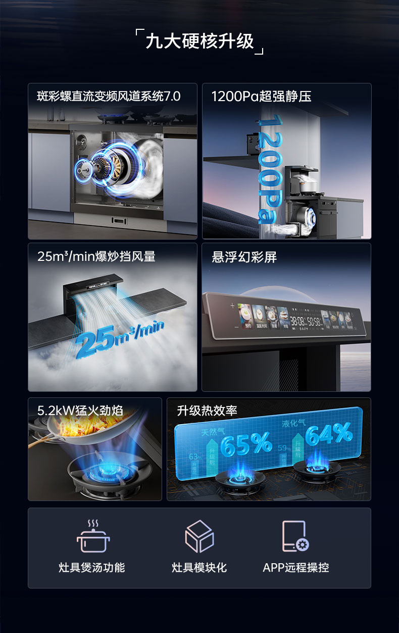 帥豐天機3蒸烤獨立（黑）集成灶