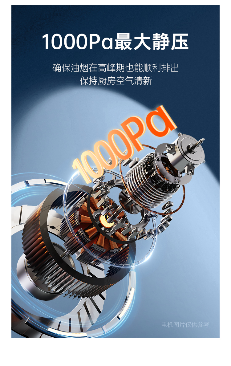 帥豐DC03上排煙機煙機灶具