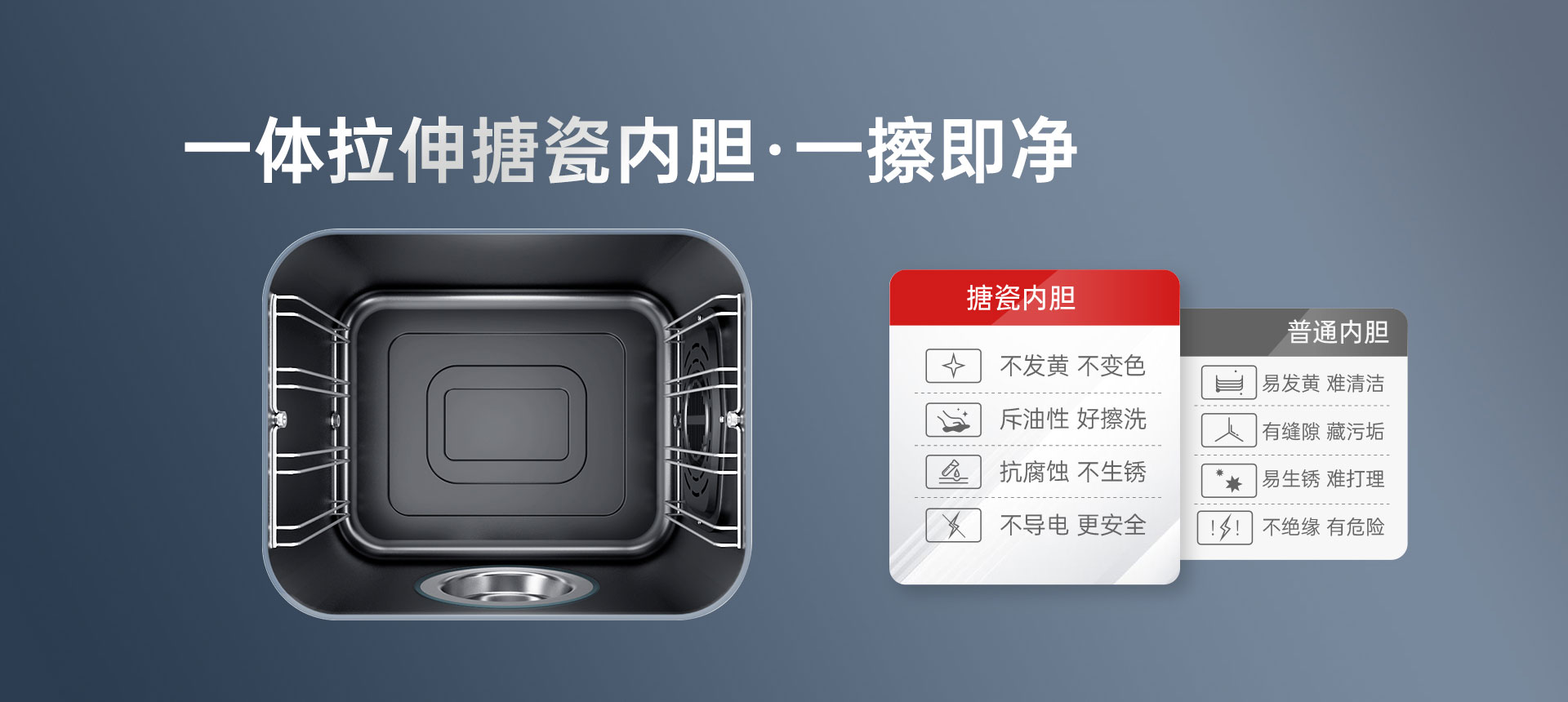 帥豐Y1蒸烤一體集成灶