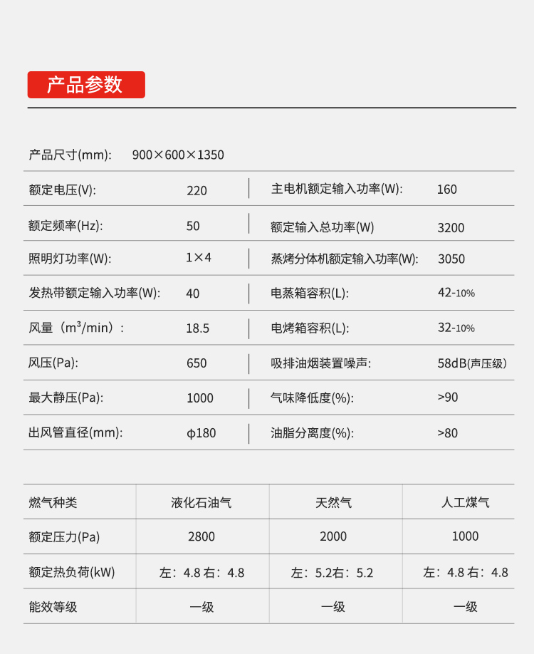 帥豐S6蒸烤獨立集成灶