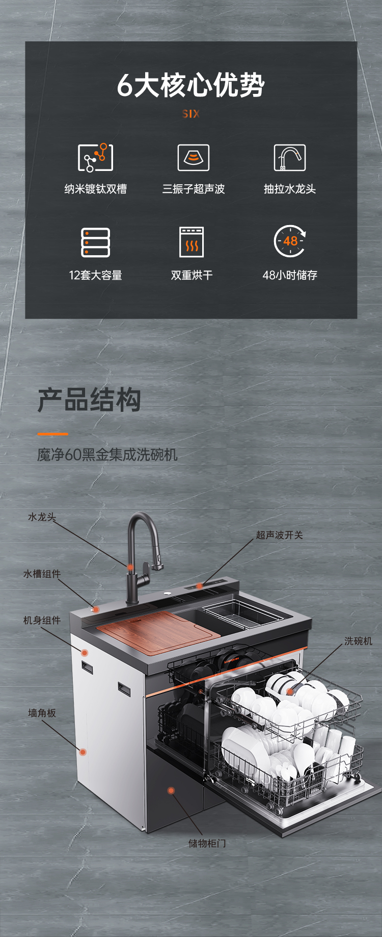 帥豐魔凈60（黑金）