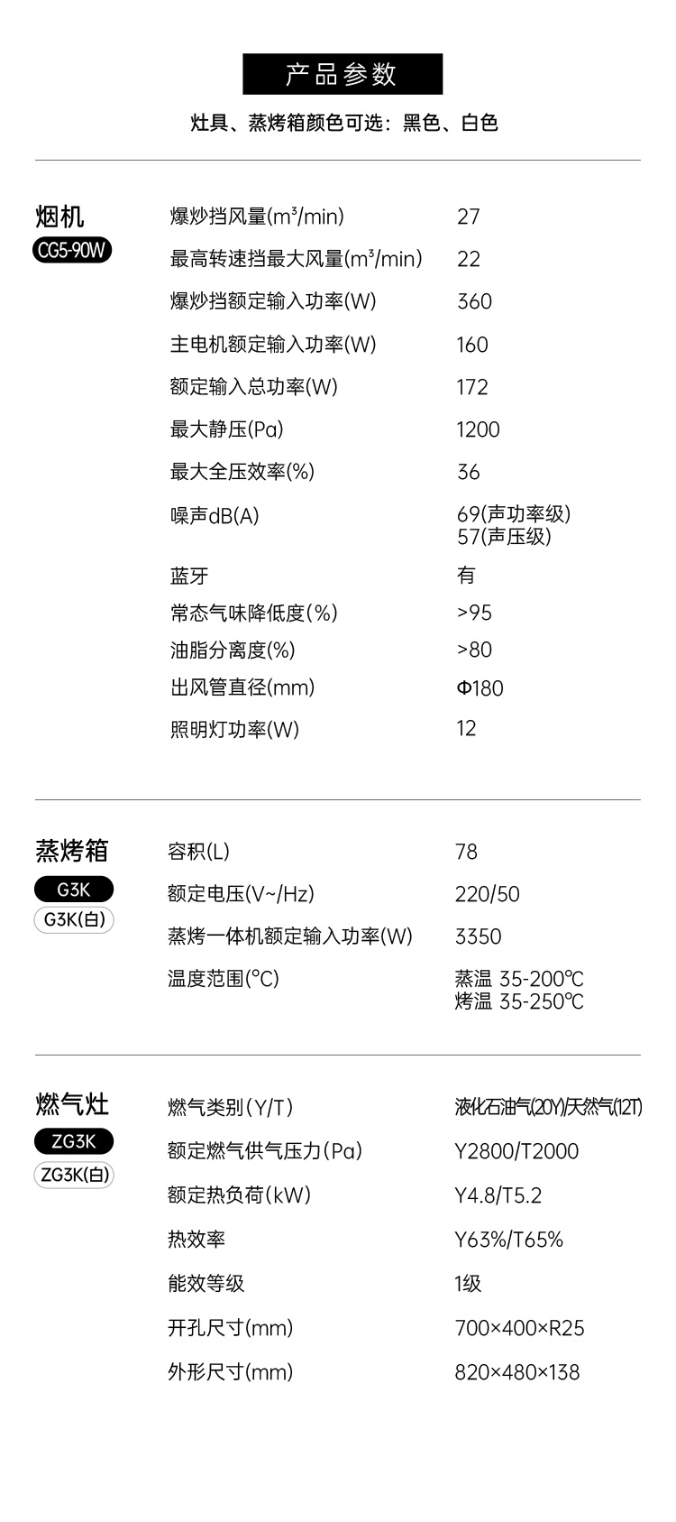 帥豐G5 歸·愛(ài) 蒸烤一體集成烹飪中心