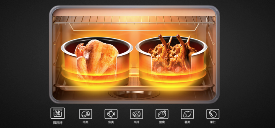 中國廚房痛點如何解？帥豐集成灶風(fēng)火輪蒸烤箱一部搞定！