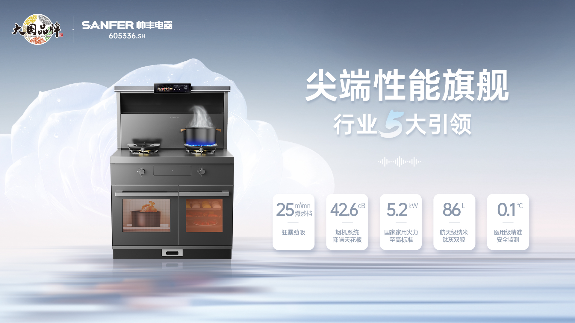 帥豐新品時空S7火爆全國，千城千店，共襄盛舉！