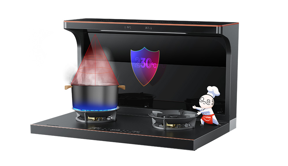 這些了不起的黑科技，都源自帥豐！