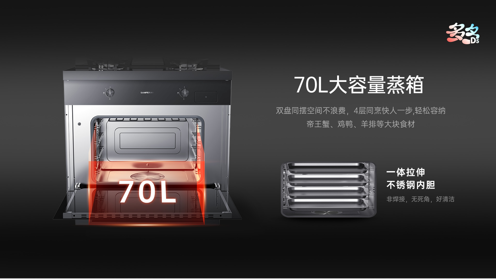 蒸菜總是做不好，原因終于找到了！